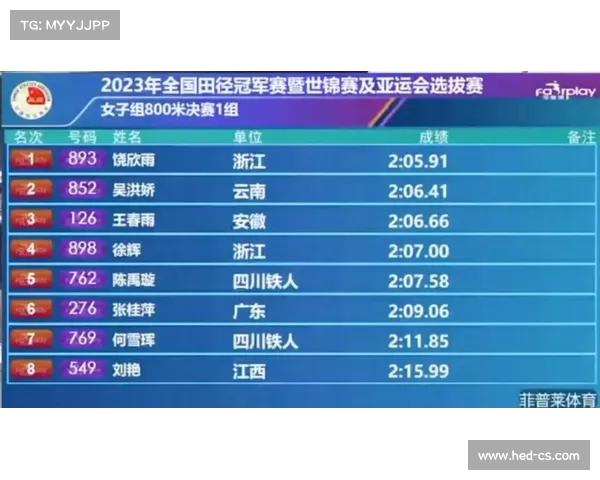 中国在世锦赛奖牌榜上夺冠，全球震撼！